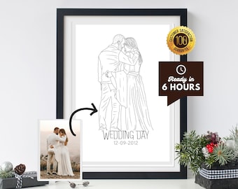 Personalized wedding anniversary gifts for couples, Minimalist Line Drawing Home Decor Set, Custom One Line Drawing Couple Portraits