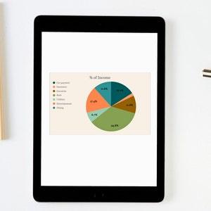Puede incluir: Una tableta negra muestra un gr&aacute;fico circular etiquetado "% of Income". El gr&aacute;fico ilustra la distribuci&oacute;n de los ingresos en categor&iacute;as como pago de coche, seguro, comestibles, alquiler, servicios p&uacute;blicos, entretenimiento y cenas. El fondo es blanco.