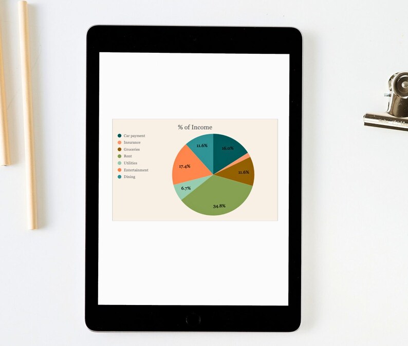 Puede incluir: Una tableta negra muestra un gr&aacute;fico circular etiquetado "% of Income". El gr&aacute;fico ilustra la distribuci&oacute;n de los ingresos en categor&iacute;as como pago de coche, seguro, comestibles, alquiler, servicios p&uacute;blicos, entretenimiento y cenas. El fondo es blanco.