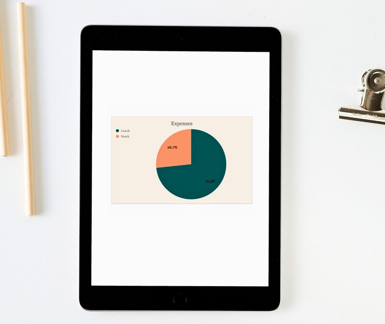 Puede incluir: Una tableta negra muestra un gr&aacute;fico circular etiquetado como "Expenses". El gr&aacute;fico detalla los gastos en "Lunch" y "Steak". "Lunch" es verde azulado, "Steak" es naranja. Tambi&eacute;n se ven dos l&aacute;pices y un clip.