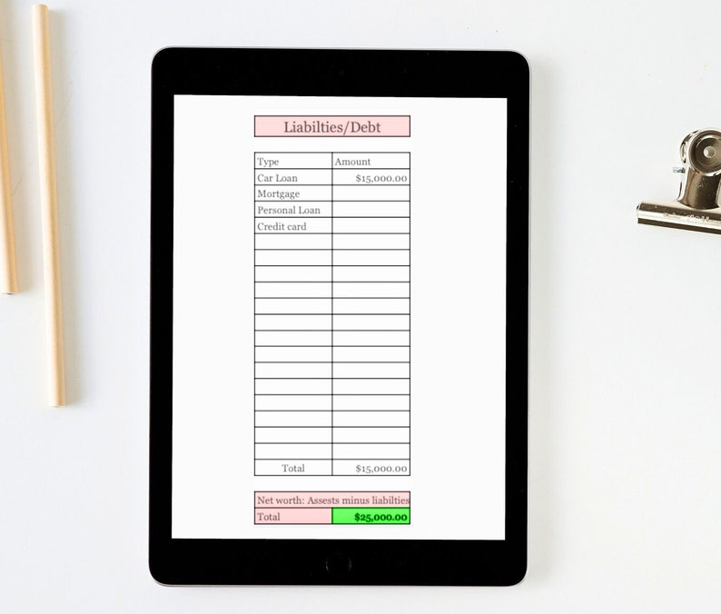Puede incluir: Una tableta digital que muestra una hoja de c&aacute;lculo de pasivos y deudas con un total de $ 15,000.00. El patrimonio neto es de $ 25,000.00.