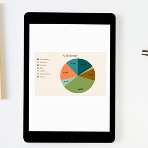 Puede incluir: Un gr&aacute;fico circular en la pantalla de una tableta muestra c&oacute;mo se gasta el ingreso de una persona. La porci&oacute;n m&aacute;s grande del gr&aacute;fico circular es verde y representa el 34,8% del ingreso gastado en restaurantes. Otras porciones representan el pago del autom&oacute;vil, el seguro, los comestibles, el alquiler, los servicios p&uacute;blicos y el entretenimiento.