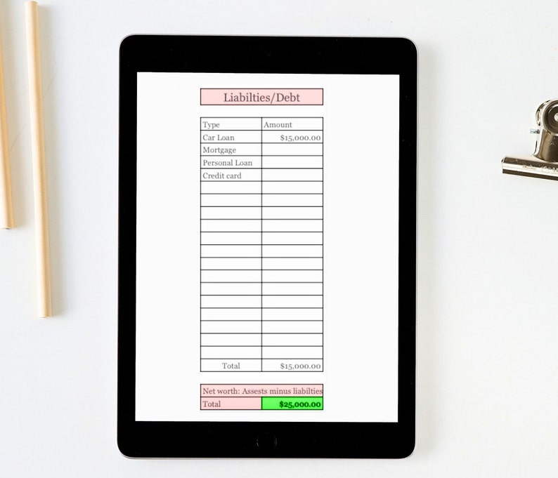 K&ouml;nnte beinhalten: Ein schwarzes Tablet zeigt ein Arbeitsblatt zu Verbindlichkeiten/Schulden. Das Arbeitsblatt enth&auml;lt Kategorien f&uuml;r Autokredite, Hypotheken und Privatkredite mit einer Gesamtschuld von 15.000 &euro;. Das Nettoverm&ouml;gen betr&auml;gt 25.000 &euro;.