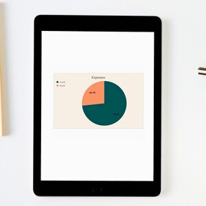 Puede incluir: Un gr&aacute;fico circular en la pantalla de una tableta muestra los gastos desglosados en dos categor&iacute;as: Almuerzo (26,7%) y Merienda (73,3%).