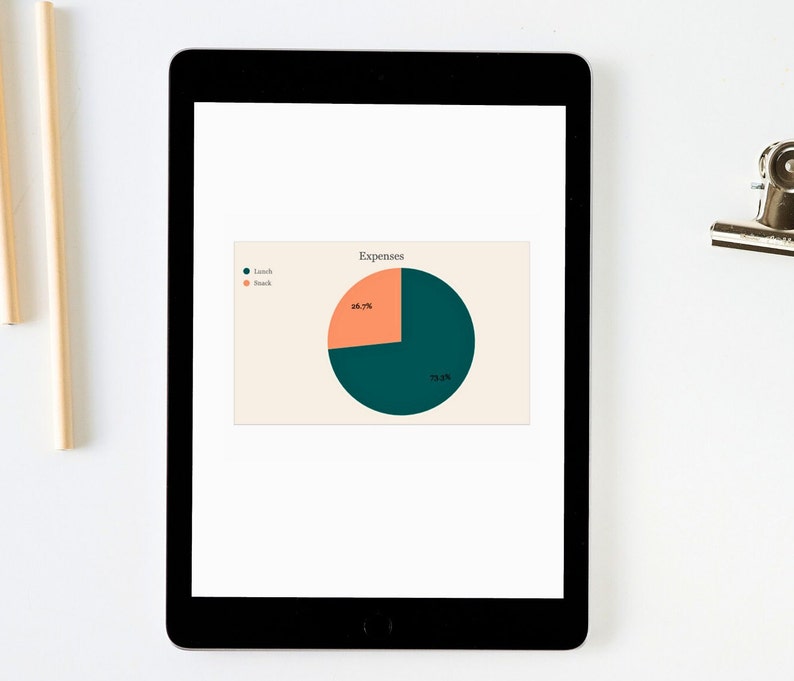 Puede incluir: Un gr&aacute;fico circular en la pantalla de una tableta muestra los gastos desglosados en dos categor&iacute;as: Almuerzo (26,7%) y Merienda (73,3%).
