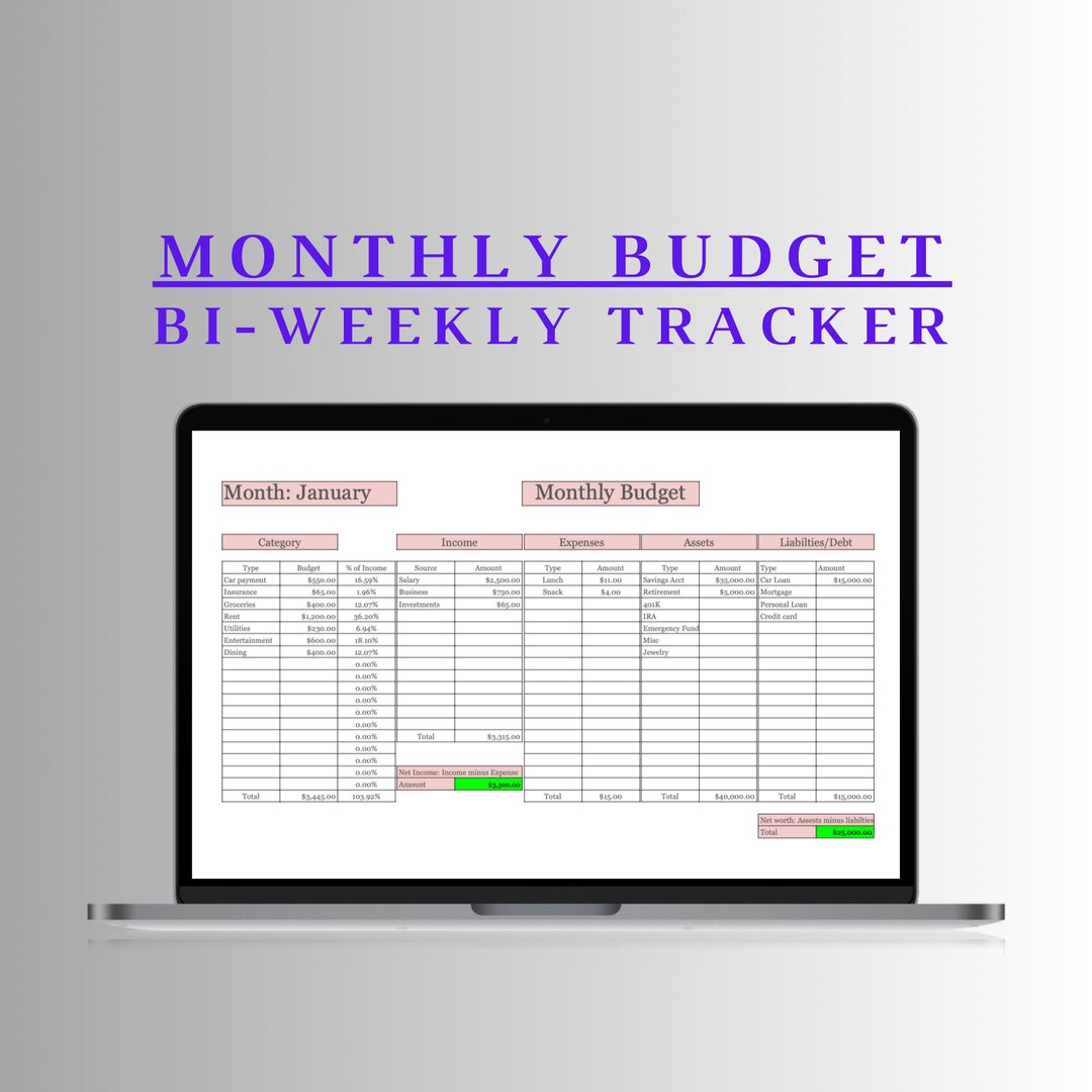 Great Monthly & Bi-weekly Budget Planner Spreadsheet, Personal ...