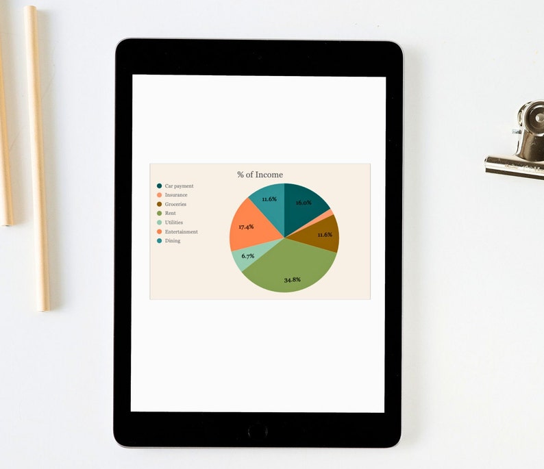 K&ouml;nnte beinhalten: Ein schwarzes Tablet zeigt ein Tortendiagramm mit der Bezeichnung "% of Income". Das Diagramm ist in farbige Segmente unterteilt, die Ausgaben wie Autozahlung, Versicherung, Lebensmittel, Miete, Nebenkosten, Unterhaltung und Essen darstellen, mit Prozentangaben.