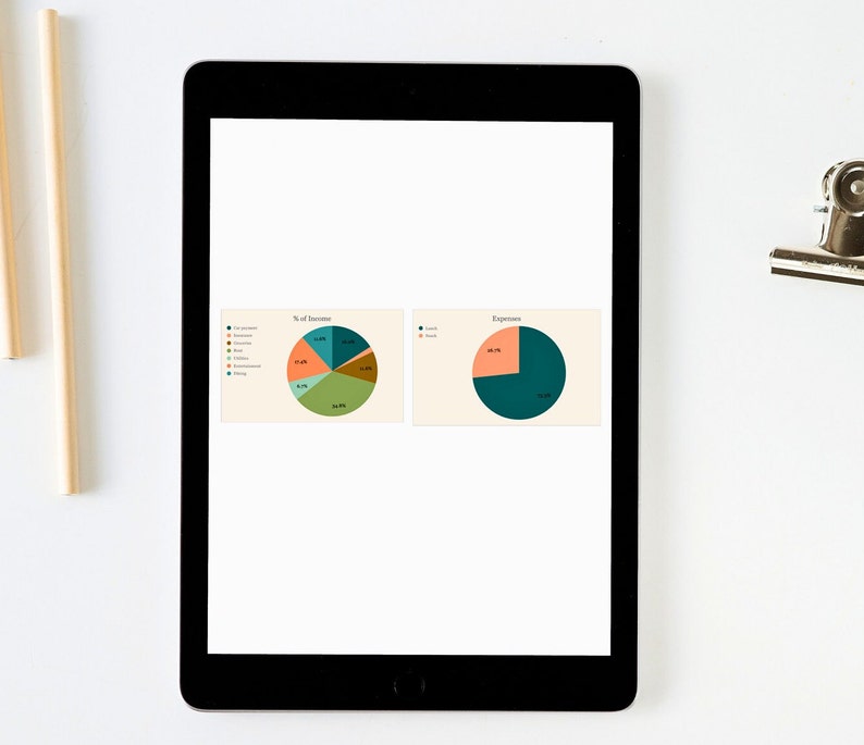 K&ouml;nnte beinhalten: Ein schwarzes Tablet zeigt zwei Kreisdiagramme auf wei&szlig;em Hintergrund. Die Diagramme zeigen Prozents&auml;tze von Einnahmen und Ausgaben mit verschiedenen farbigen Segmenten. Das Tablet liegt auf einer wei&szlig;en Oberfl&auml;che mit Bleistiften und einer Klammer.