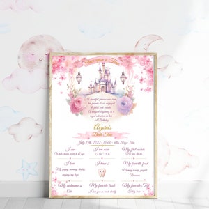 First Birthday Milestone Poster, Princess 1st Birthday Party Sign, Once Upon a Time Girl Birthday Milestone, Fairytale 1st Year Birth Stats