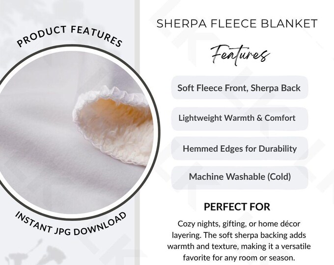 Etsy Listing Photo | Sherpa Fleece Blanket Features Image (JPG Download)