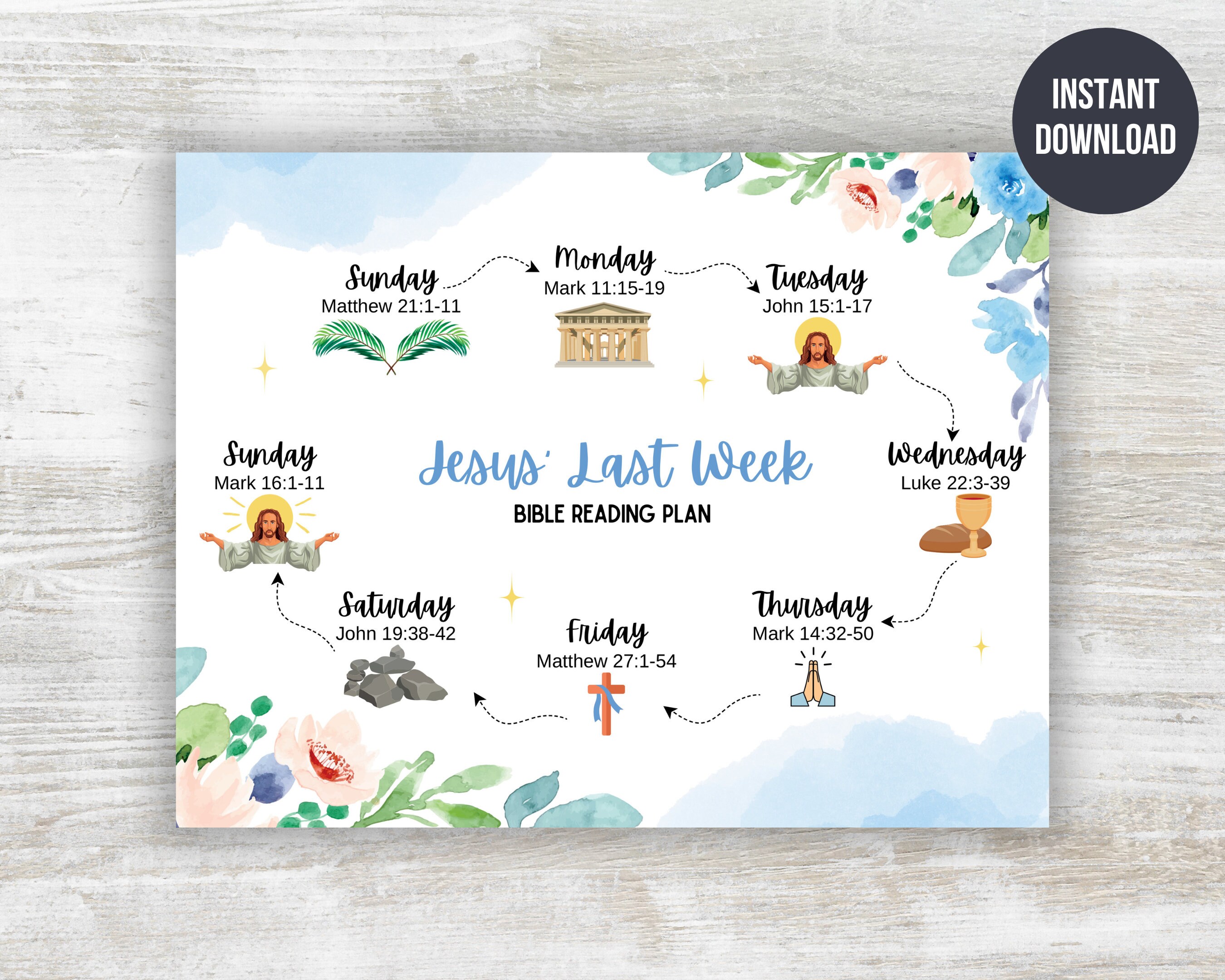 Printable Jesus' Last Week Bible Reading Plan, Holy Week for Kid