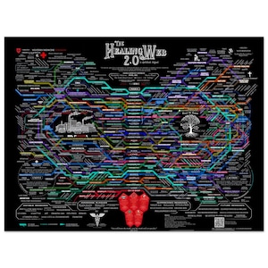 Puede incluir: Un póster negro titulado "The Healing Web 2.0" presenta una compleja red de líneas y texto coloridos. El póster incluye secciones sobre Medicina Occidental y Holística, con varios términos y símbolos relacionados.