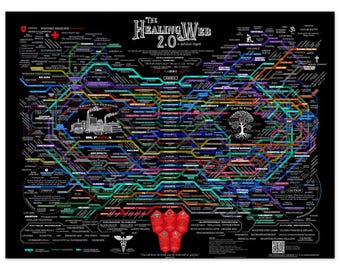 The Healing Web 2.0 - with New Healing Content, Illnesses, Cures & Free Books in Black