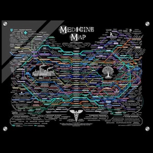May include: A black Medicine Map print with colorful lines and text. The title "Medicine Map" is at the top. The map includes illustrations of a factory, a tree, and the caduceus symbol. The print is mounted on a clear acrylic sheet.