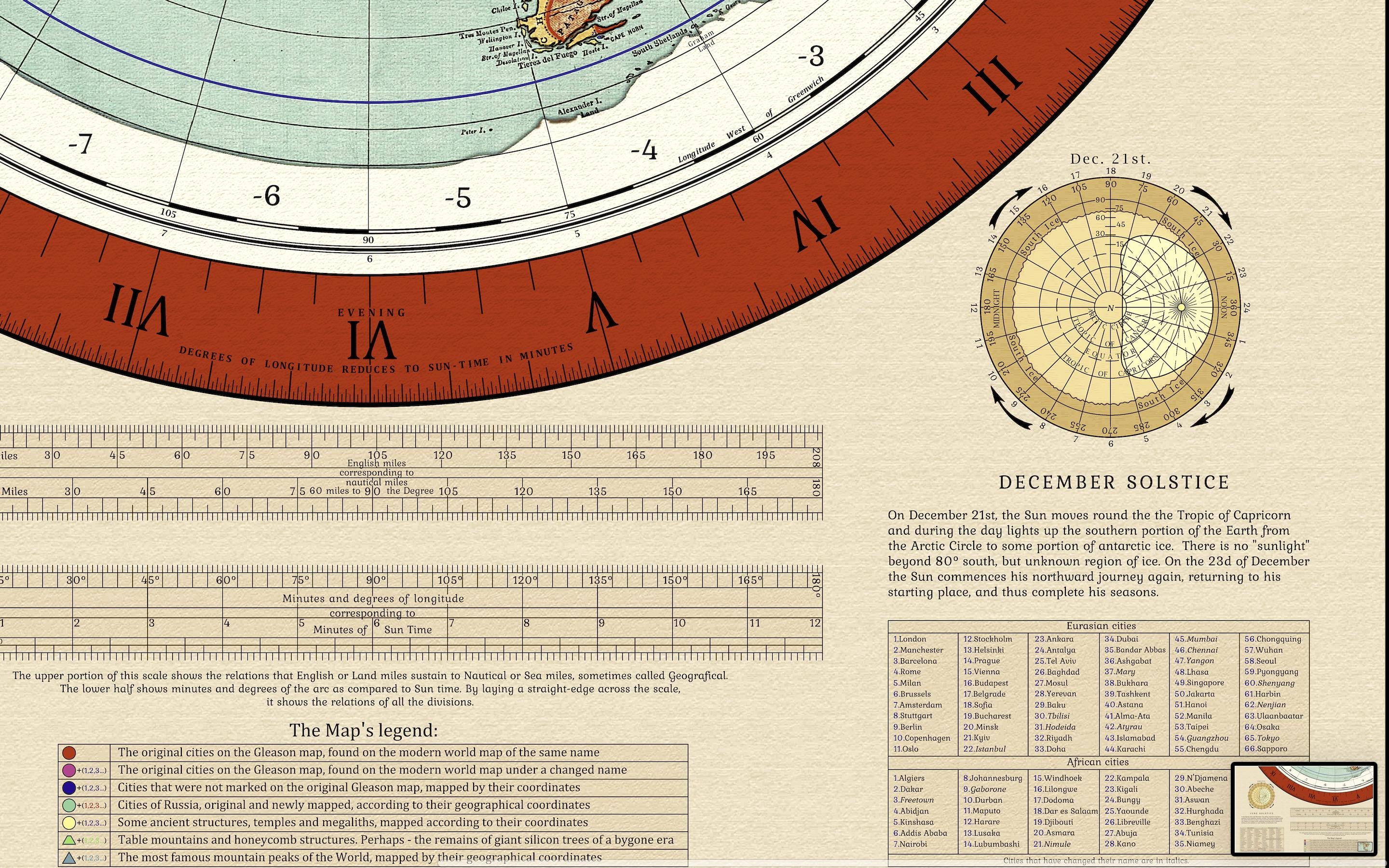 Gleason 2.0 Flat Earth Map - Antique Red - Digital Download | Unique Maps