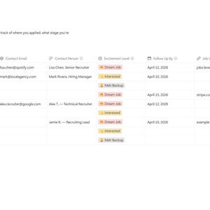 Sjabloon voor het zoeken naar een baan met tracker | Applicatiebeheerder, voorbereiding sollicitatiegesprekken (digitale download)