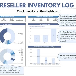 May include: A digital reseller inventory log with data visualisations. The dashboard displays inventory snapshots, sales and profit snapshots, and recent sales revenue. Charts show inventory mix by category and brand, and sales status.