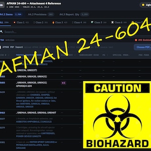 May include: A document titled "AFMAN 24-604 - Attachment 4 Reference" with a yellow "Biohazard" warning sign. The document includes tables, item counts, and search functions. The text "AFMAN 24-604" is written in yellow over the document.