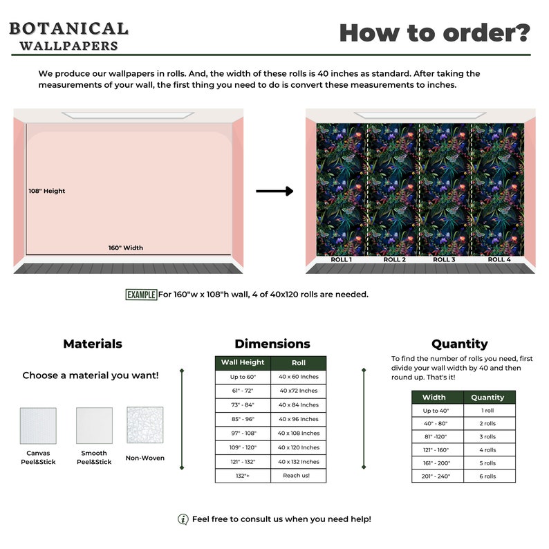 May include: A guide on how to order wallpaper in rolls. The guide includes a diagram of a wall with measurements in inches, a table of dimensions for different wall heights, and a table showing the quantity of rolls needed for different wall widths. The guide also includes a section on materials, with options for canvas peel and stick, smooth peel and stick, and non-woven.
