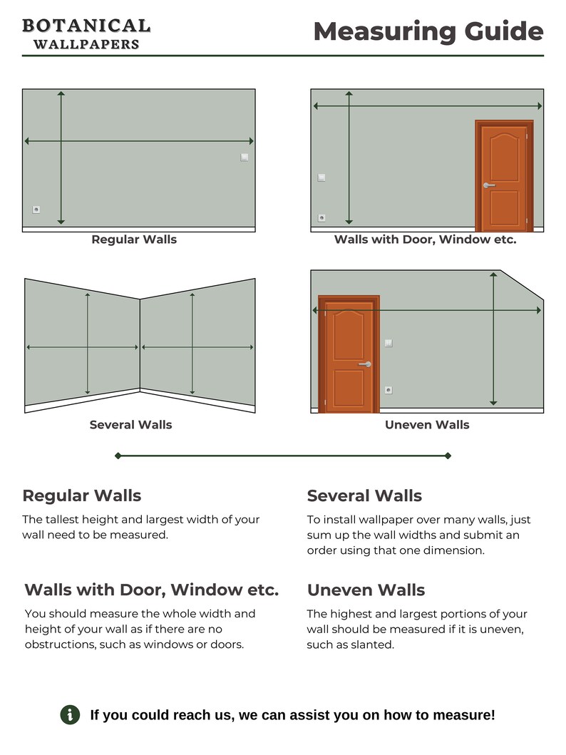 May include: A guide for measuring walls for wallpaper installation. The guide shows four different wall types: regular walls, walls with a door or window, several walls, and uneven walls. The guide includes instructions on how to measure each type of wall.