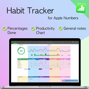 Gewoonte-tracker-spreadsheet | Appelnummers | Dagelijkse, wekelijkse, maandelijkse doelen stellen | Productiviteitsgrafiek
