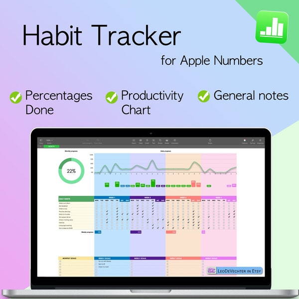 Feuille de calcul de suivi des habitudes | Numéros Apple | Fixation d'objectifs quotidiens, hebdomadaires et mensuels | Graphique de productivité