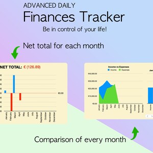 Daily Budget Spreadsheet | Apple Numbers, Personal Finance Tracker ...