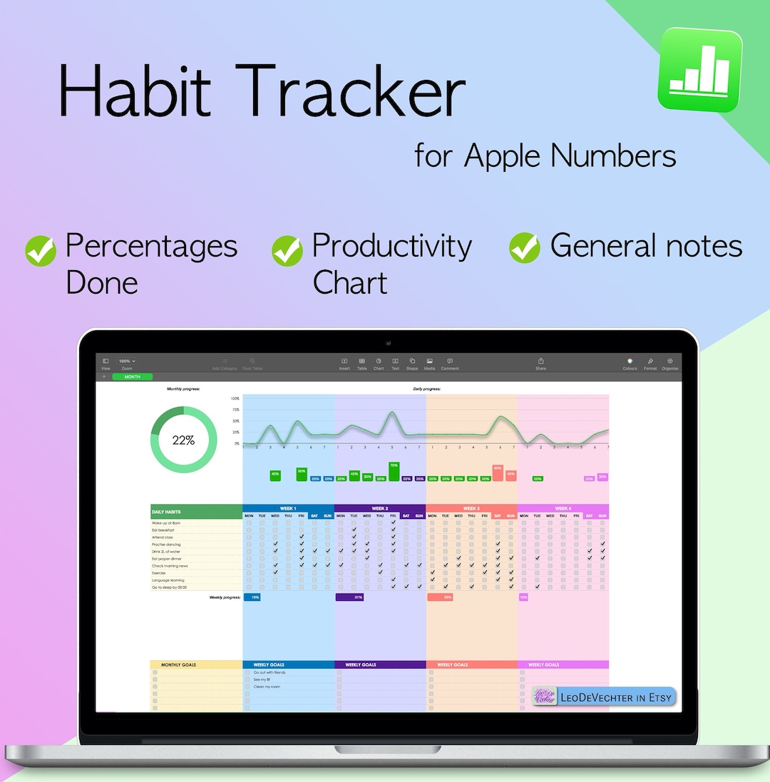 Habit Tracker Food Tracker App For Apple Watch Habit Tracker
