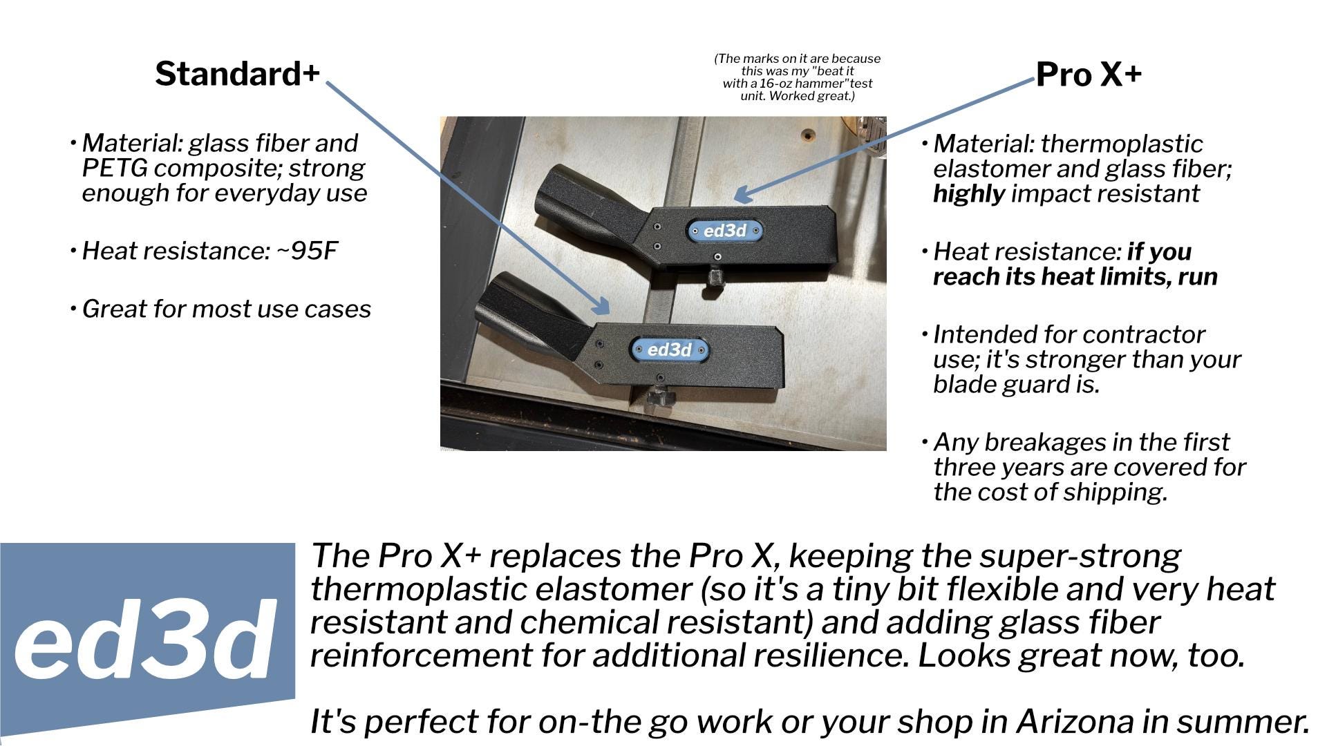 DX2 High-efficiency Table Saw Dust Collection / Blade Guard Hood