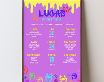 Editable Milestone Birthday Poster Board, Spidey and Friends, Spiderman Marvel Superhero Party, Spiderverse  Miles Morales Graffiti Template