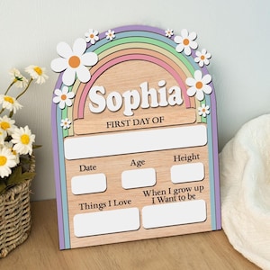 K&ouml;nnte beinhalten: Holzschild in Regenbogenform mit dem wei&szlig;en Namen "Sophia". Es enth&auml;lt Bereiche f&uuml;r "Datum", "Alter" und "Gr&ouml;&szlig;e" sowie "Was ich liebe" und "Wenn ich gro&szlig; bin, m&ouml;chte ich sein". Das Design zeigt G&auml;nsebl&uuml;mchen und Pastellfarben.