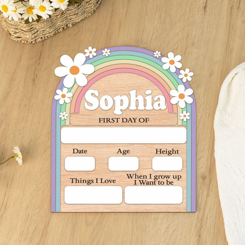 K&ouml;nnte beinhalten: Holzschild in Regenbogenform mit dem Namen "Sophia" in wei&szlig;er Schrift. Das Schild enth&auml;lt Felder f&uuml;r "Datum", "Alter" und "Gr&ouml;&szlig;e" sowie Aufforderungen f&uuml;r "Was ich liebe" und "Wenn ich gro&szlig; bin, m&ouml;chte ich sein".