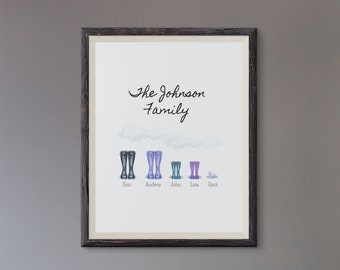 Personalized and customizable family wall art, Rain boot Family, Custom Family Welly Boots, Personalized Name Art,  Special Occasion,
