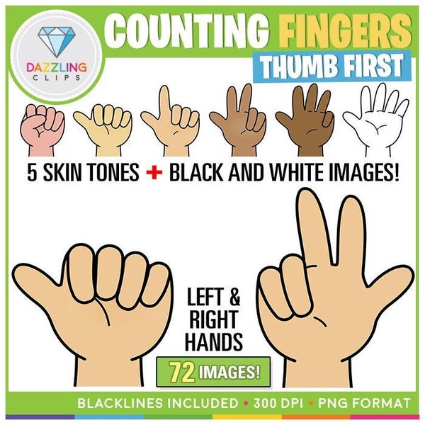 Counting Fingers - Thumb First - Right and Left Hand Clip Art - Instant Download - Educational Clipart - Math Clipart - Counting Clipart