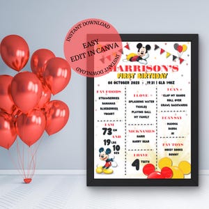 Pôster personalizado do primeiro aniversário do Mickey Mouse | Quadro de estatísticas de aniversário para meninos | Lembrança do mouse | Impressão digital Canva | Primeiro aniversário do bebê