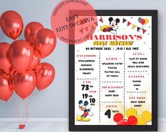 Mickey Mouse 1st Birthday Milestone Poster: Canva Printable (Digital), Keepsake, Baby Keepsake