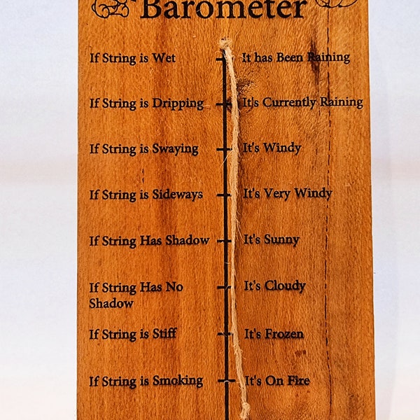 Aussie Barometer