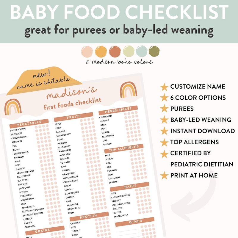 Childrens Food Name Etsy Childrens Food Name Etsy