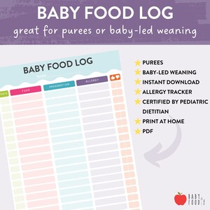 Baby Food Log, Baby Food Purees, Baby-Led Weaning, Daily Baby Food Tracker, Allergy Tracker, Weaning, Solids Tracker, Instant Download, PDF