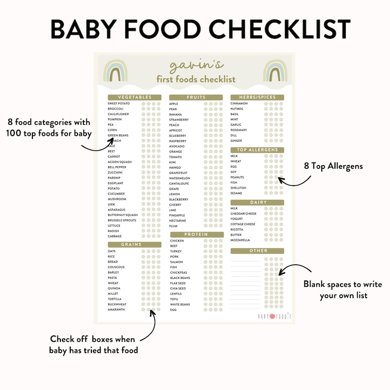 Baby food checklist, with arrows showing how a reader can best use this printable.