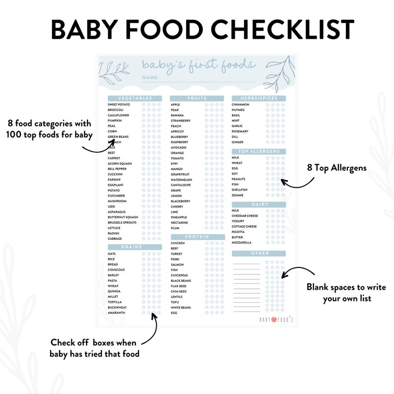 Baby's First Food Checklist, Baby Food Purees, Baby-led Weaning, 100