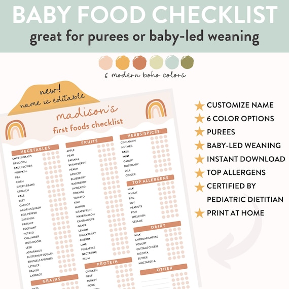 Baby's First Food Checklist in 6 Modern Boho Colors, Customize Baby Name, Baby Food Purees, Baby-Led Weaning, 100 Food Chart, Solids Tracker