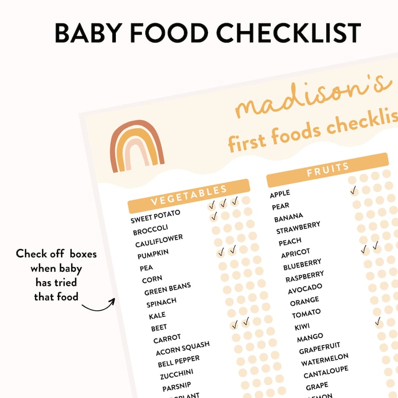 Baby food checklist in mustard color, showing how the parent can check off each of the foods once their baby has tried it. Has examples and descriptions.