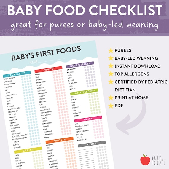 Baby's First Food Checklist, Baby Food Purees, Baby-led Weaning