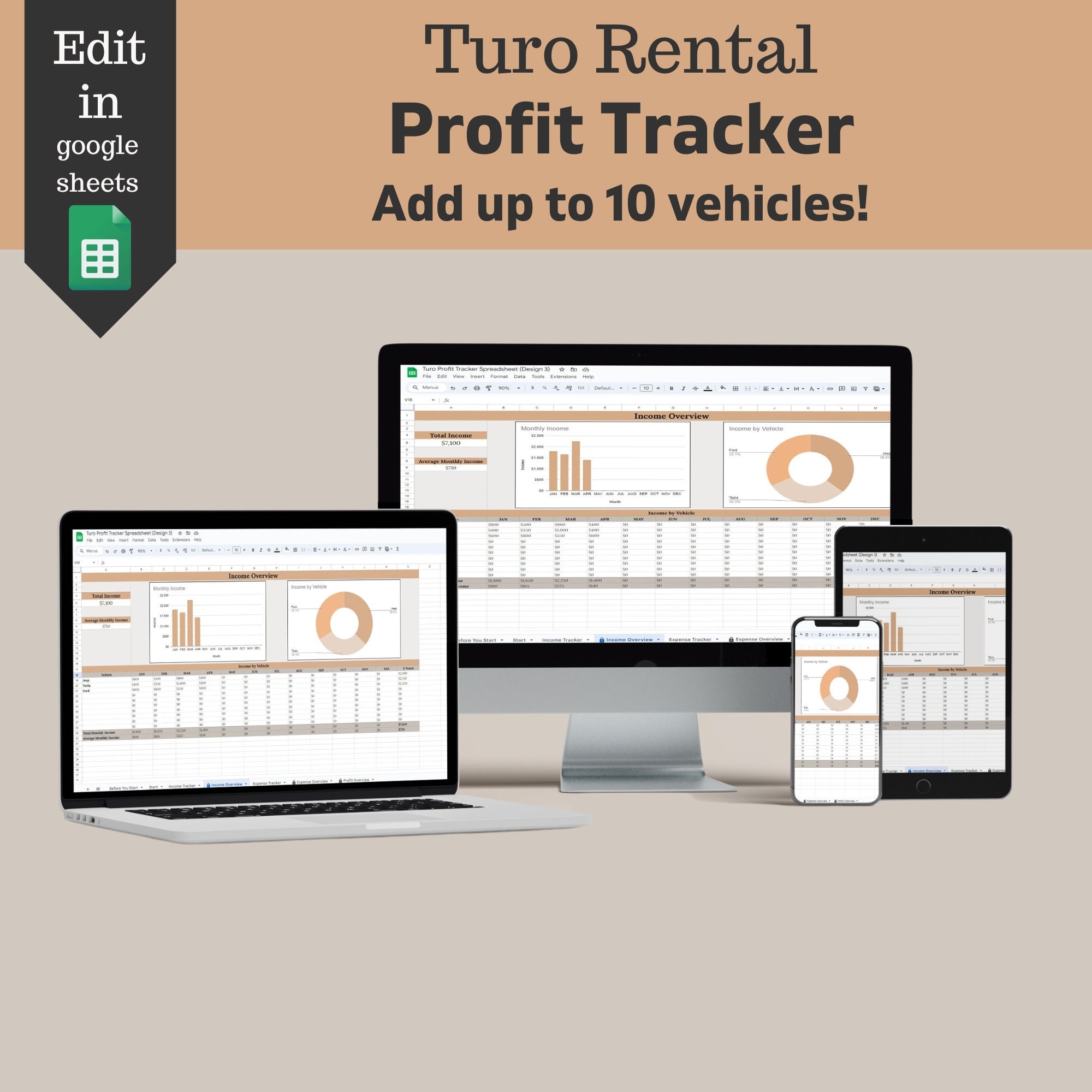 Turo Rental Profit Tracker, Rental Car & Expense Tracker