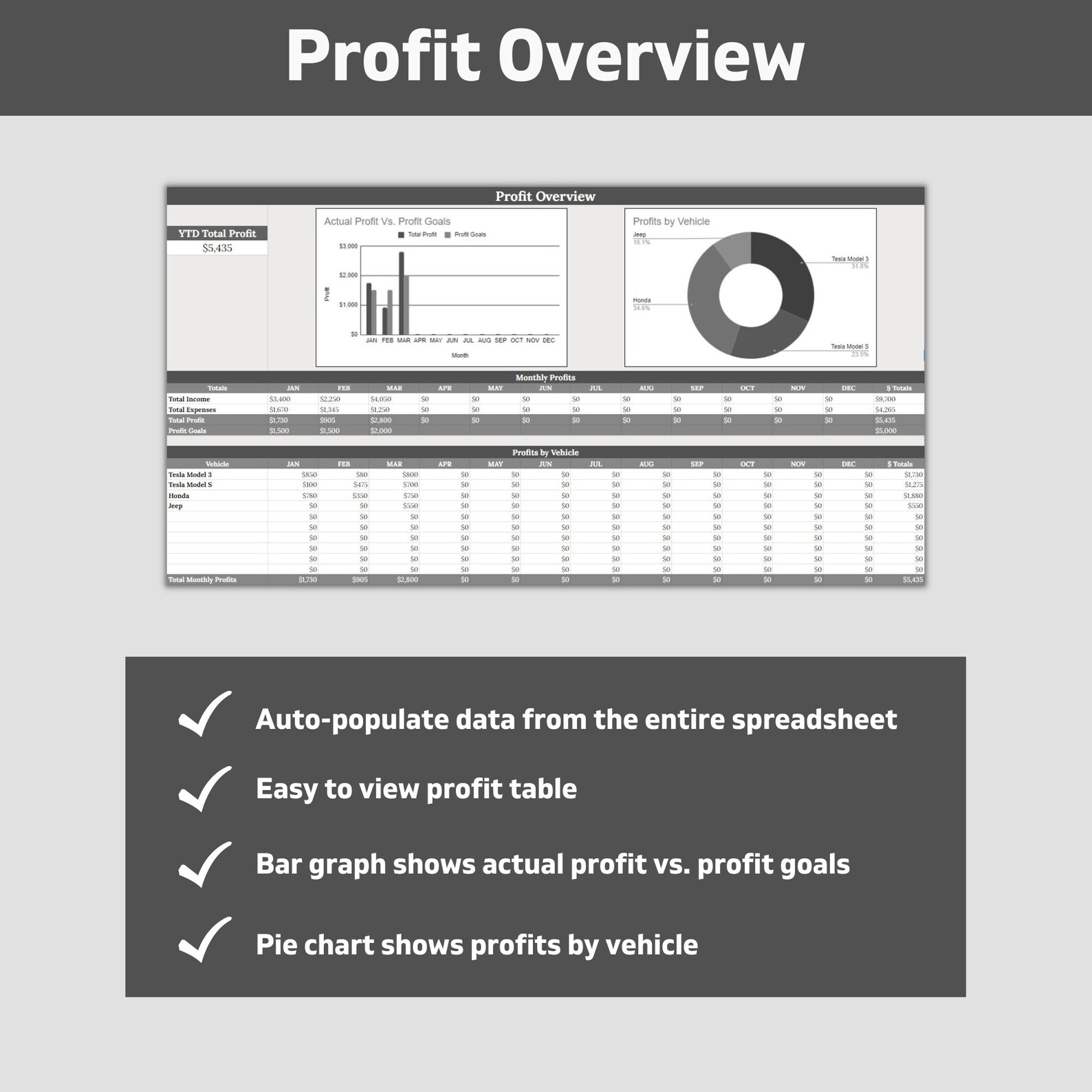 Is Turo Car Rental Profitable at Anthony Hogan blog