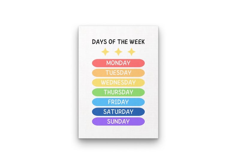 Days of the Week - Educational Poster for Kids - Classroom Visual ...