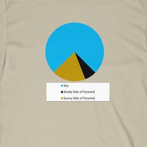 Pie Chart Pyramid Humor T-Shirt, Math Teacher Gift