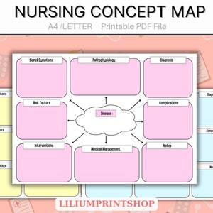 Landkarte, Pflegestudie, 8 Farboptionen, A4-LETTER, printable PDF