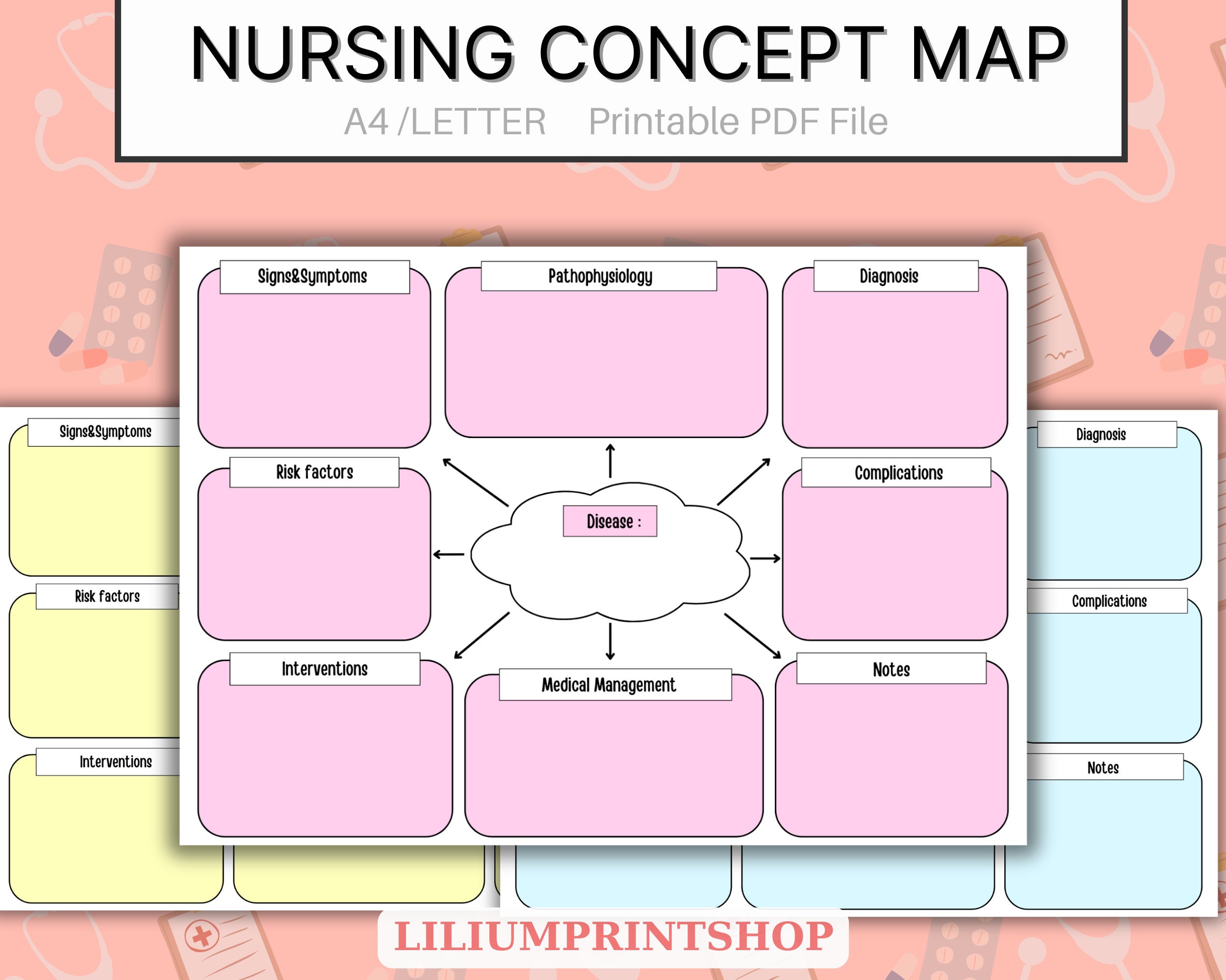 Nursing Concept Map, Nursing Study Template, Nursing Student, 8 Color Nursing Concept Map, Nursing Study Template, Nursing Student, 8 Color
